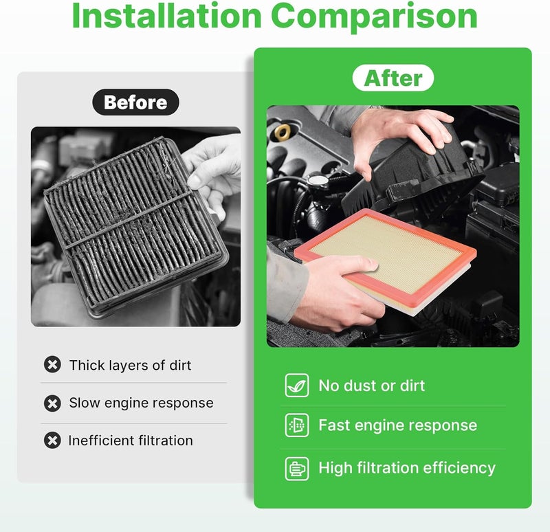RVgolf Engine+Cabin Air Filters Set Fit for Chevrolet Chevy Equinox 2018-2025 2026, GMC Terrain 2018-2025 2026 Engine Filter Replace AC Air Filter for My Car Automotive Accessories# CA12260 CF11966 - Image 5